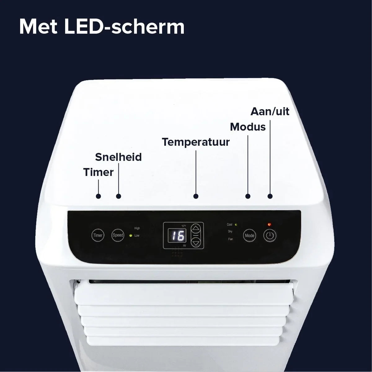 Mobile Klimaanlage WiFi, Entfeuchten und Belüften, mit Fensterabdichtung und Luftreiniger, 7.000 BTU