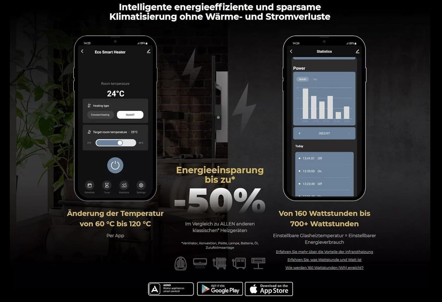 AENO GH4S intelligentes Infrarot-Heizpaneel WIFI - 700 Watt