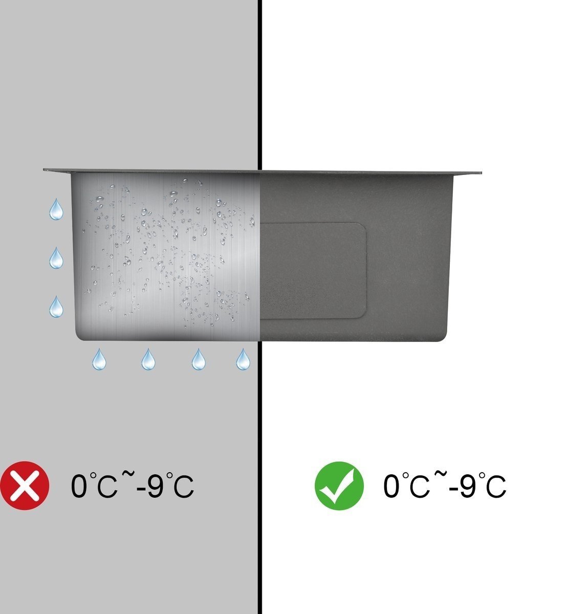 Spüle Nurion Edelstahl 39,5 x 34,5 – Küchenspüle - Küchenspülen – Spülbecken - ohne Hahnbohrung