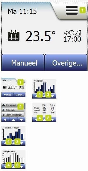 OCD5 Thermostat OJ Microline