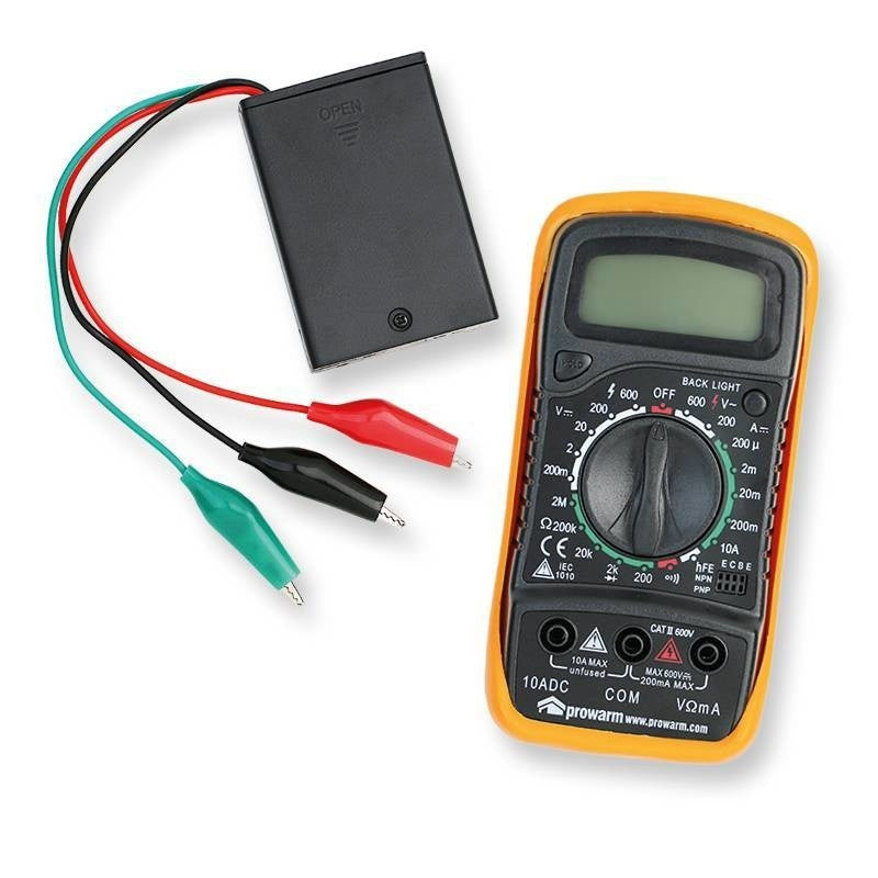 Angebot für Testset!