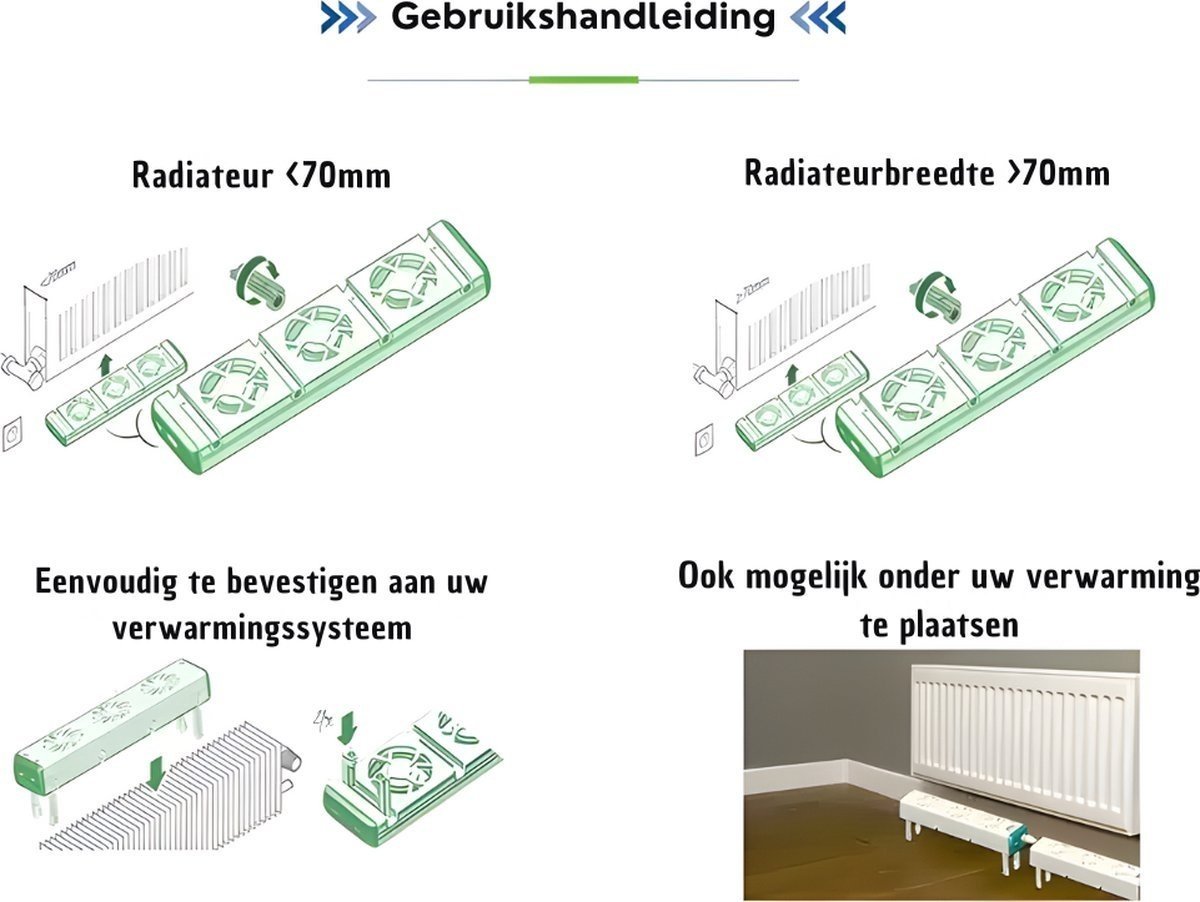Heizkörper-Ventilator QH Booster Einzelset