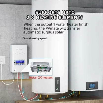 QH Wateraccu Solarenergie Wateraccu – Elektrischer Warmwasserspeicher Wateraccu – Wateraccu mit AA-Batteriesteuerung
