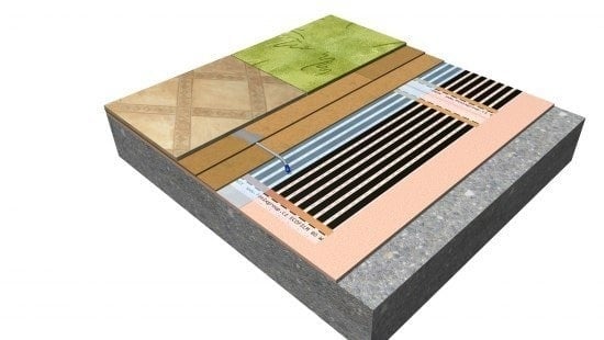 Top-Paket Duo-System 2,8 m² - Quality Heating