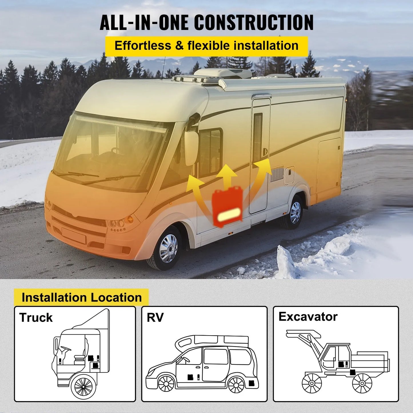 Draagbare 8 kW Diesel standkachel