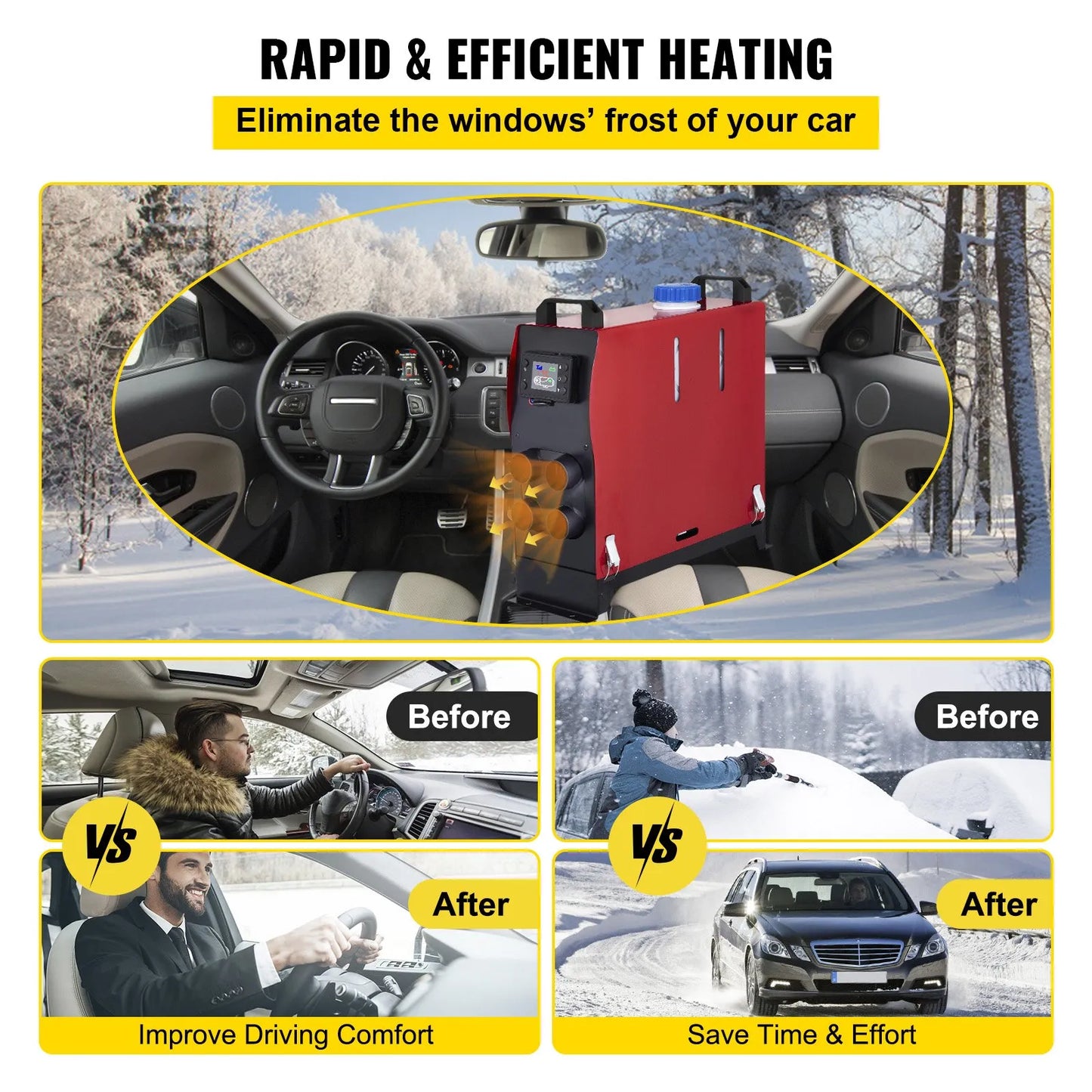 Draagbare 8 kW Diesel standkachel