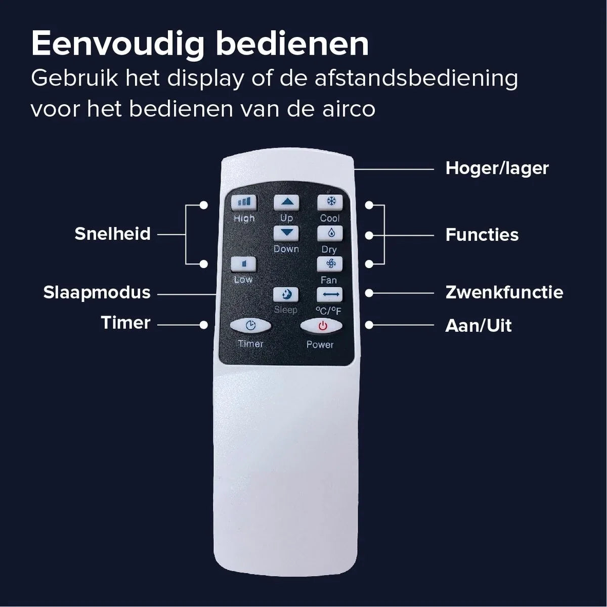 Mobile Klimaanlage WiFi, Entfeuchten und Belüften, mit Fensterabdichtung und Luftreiniger, 7.000 BTU