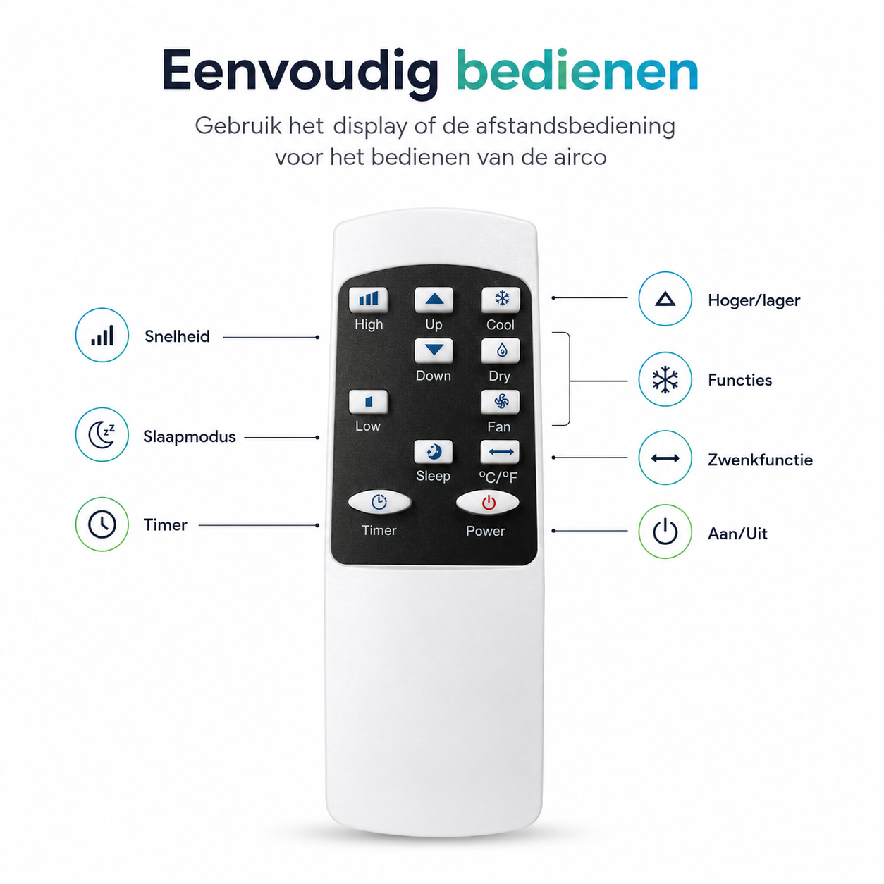 Mobile Klimaanlage WiFi, Entfeuchten und Belüften, mit Fensterabdichtung und Luftreiniger, 9.000 BTU