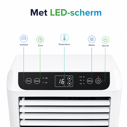 Mobile Klimaanlage WiFi, Entfeuchten und Belüften, mit Fensterabdichtung und Luftreiniger, 9.000 BTU