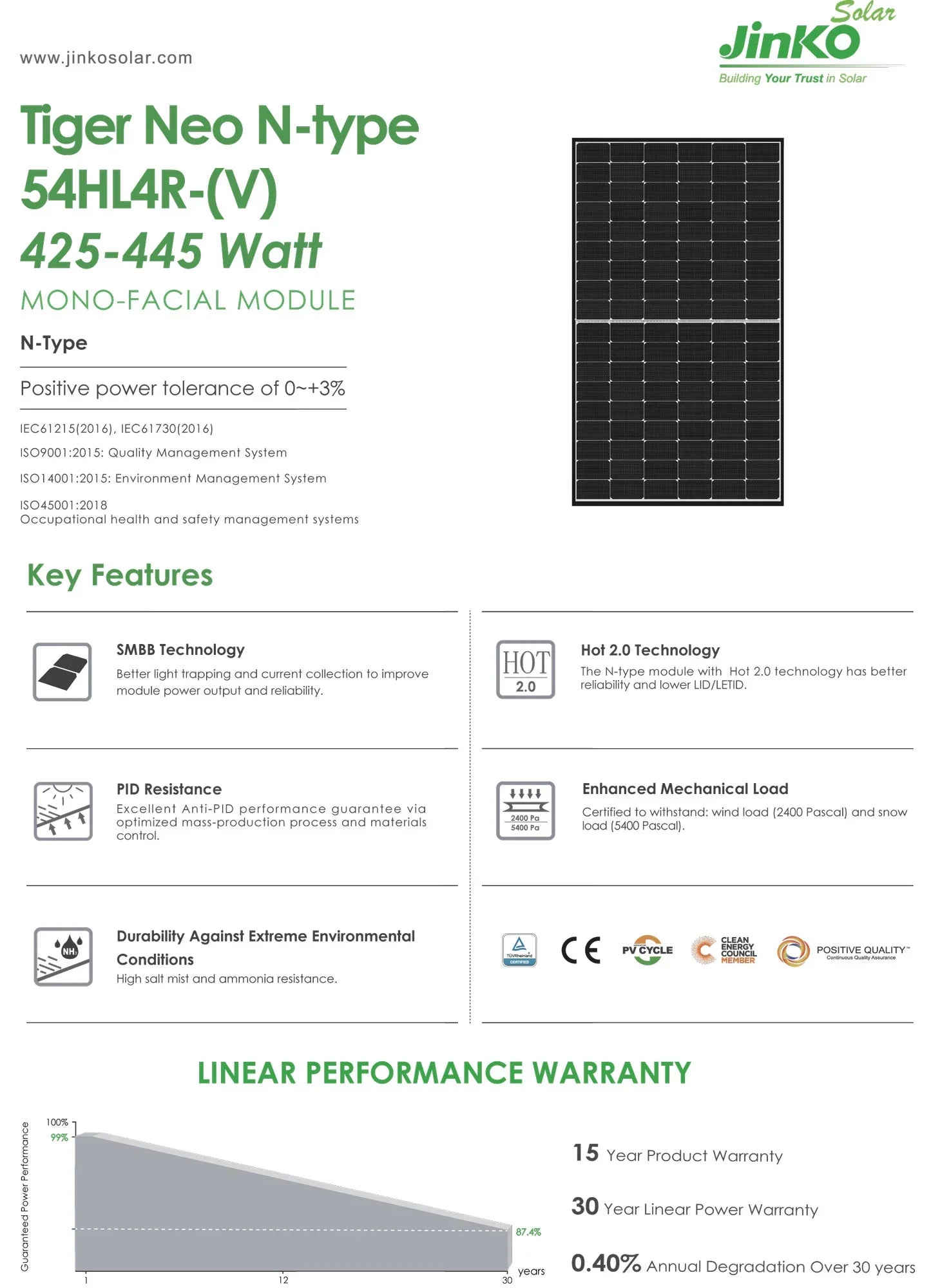 Fothermo hybrider Solar-Warmwasserspeicher 80 L mit Solarpaneelen - Komplettpaket