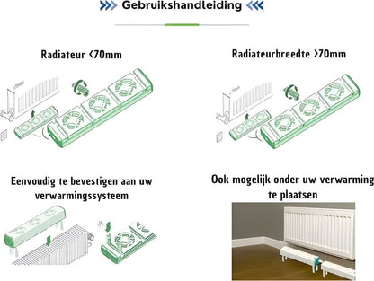 Heizkörper-Ventilator-Set QH Booster Triple