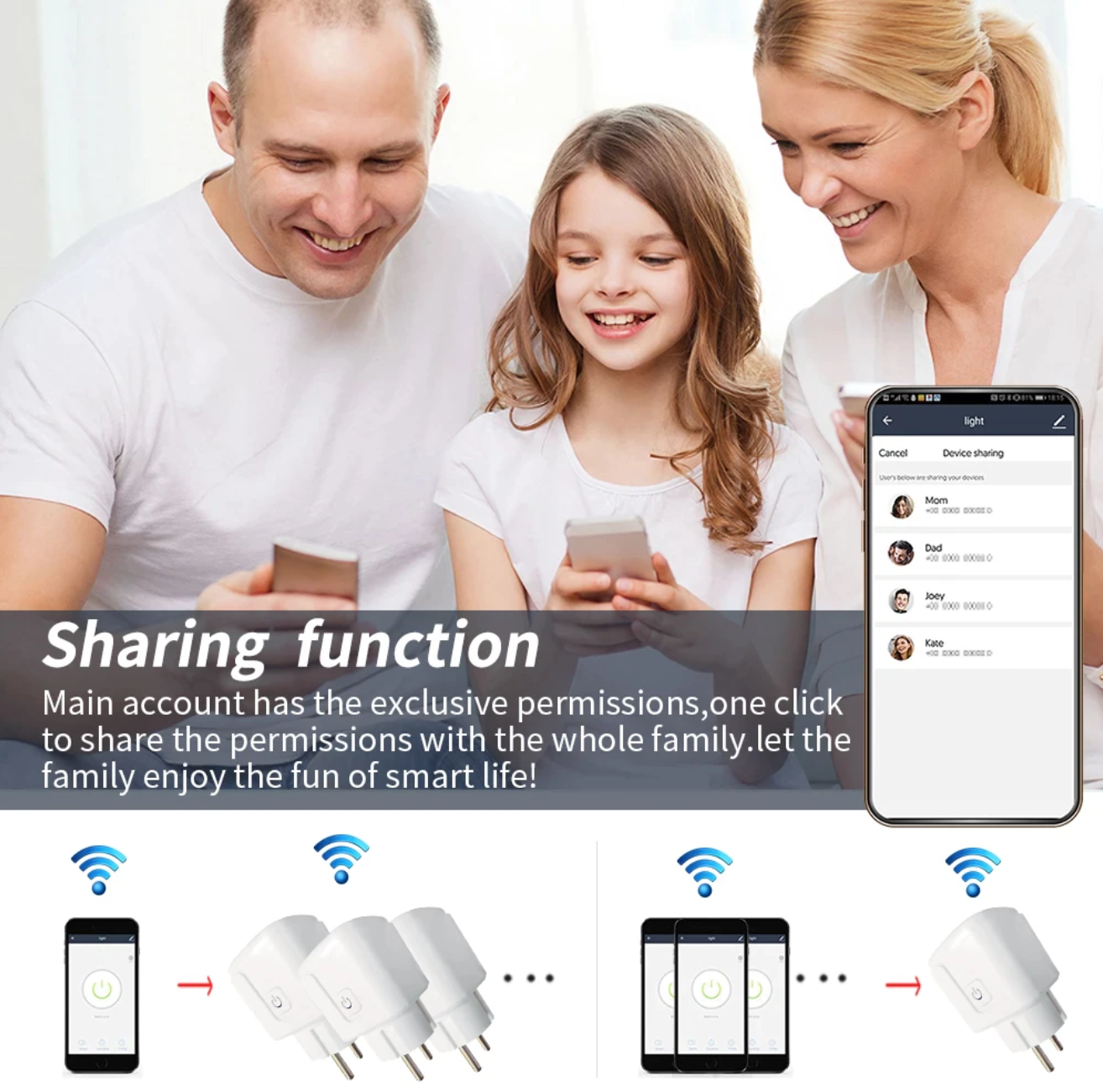 Wifi-Steckdosen-Verbrauchszähler mit Zeitschaltfunktion